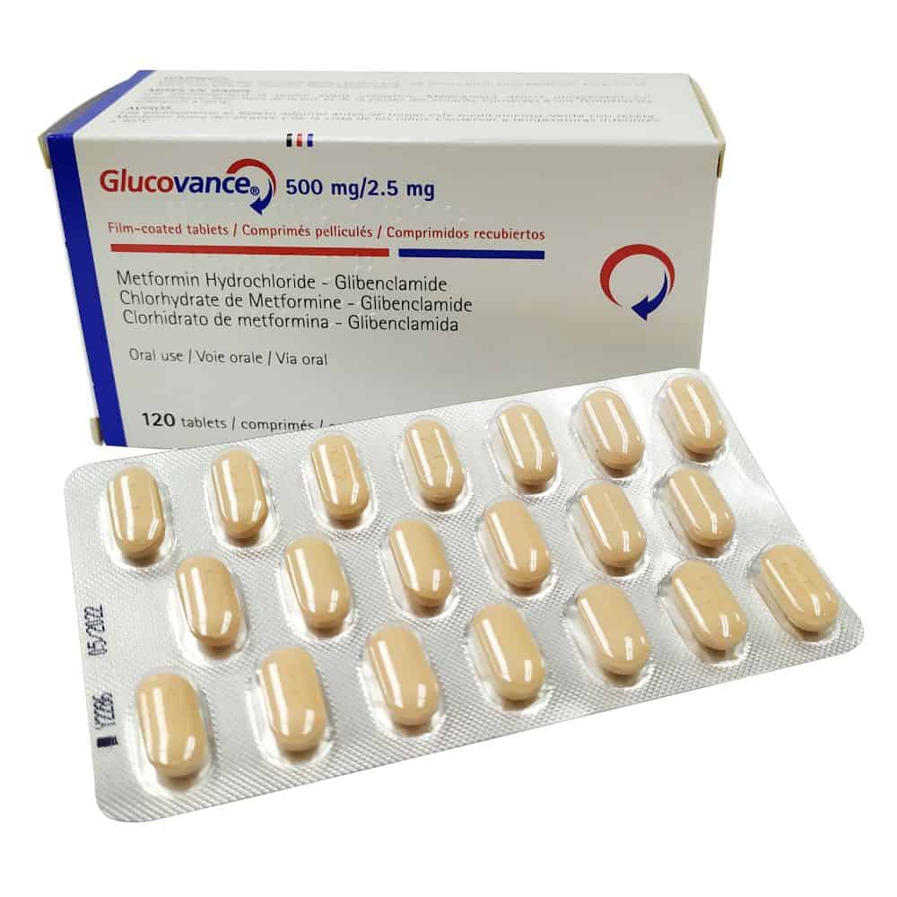 glucovance-500-2-5mg-20s