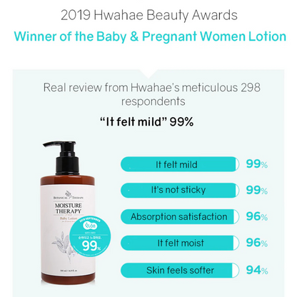 Botanical Therapy Baby Lotion Unscented 500mL | Gentle to Baby Skin