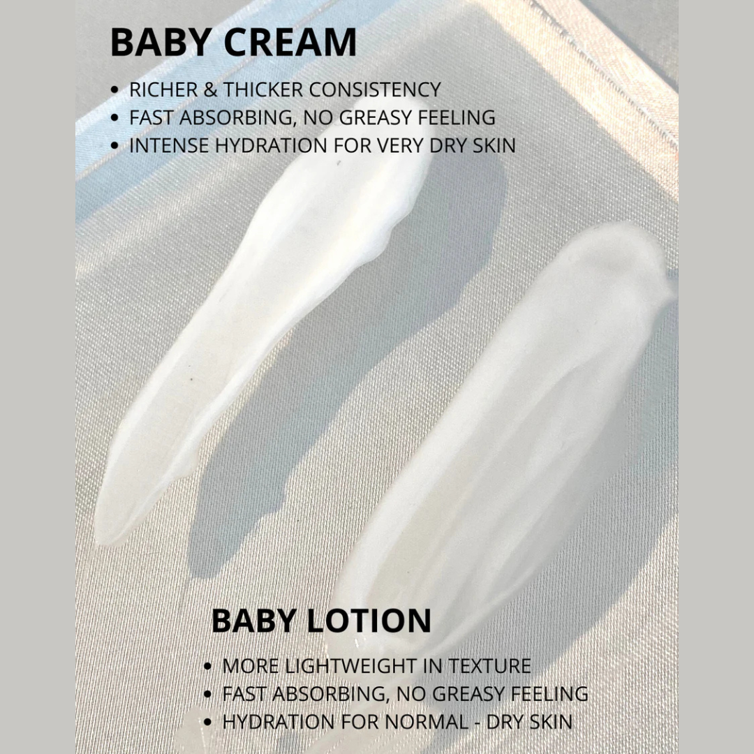 Botanical Therapy Baby Lotion Unscented 500mL | Gentle to Baby Skin