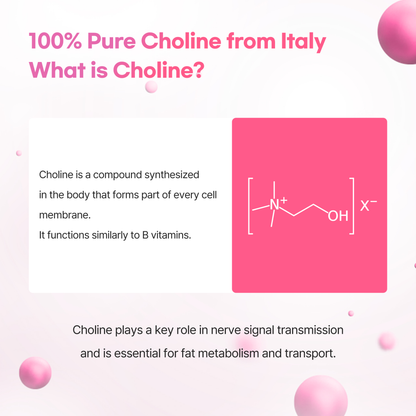 Dr.Blet Choline Myo-Inositol 4000 30s | High Potency Supplement For Women