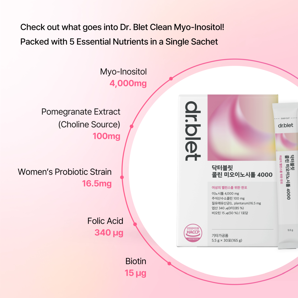 Dr.Blet Choline Myo-Inositol 4000 30s | High Potency Supplement For Women